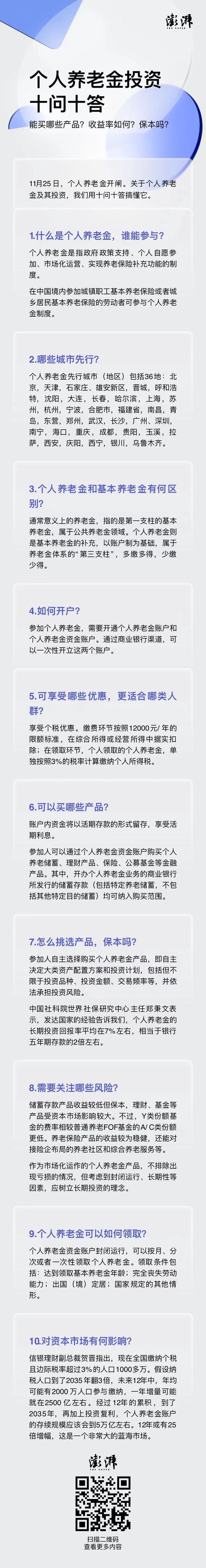 一图看懂｜个人养老金即日起可开户：怎么开户，怎么投资？