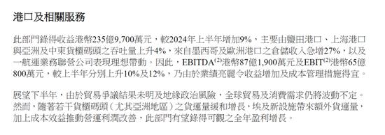 李嘉诚旗下长和最新表态：预计今年不会完成港口交易，将邀请内地投资者加入！上半年港口业务收入超200亿元，股价年内涨超30%