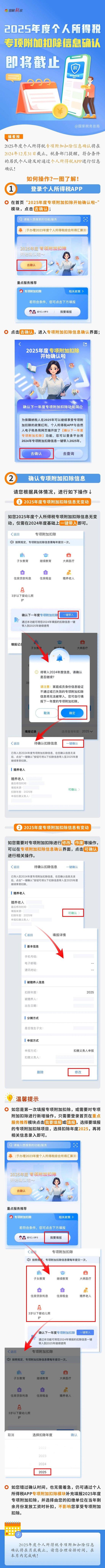 2025年度个税专项附加扣除信息确认即将截止 一图了解操作流程
