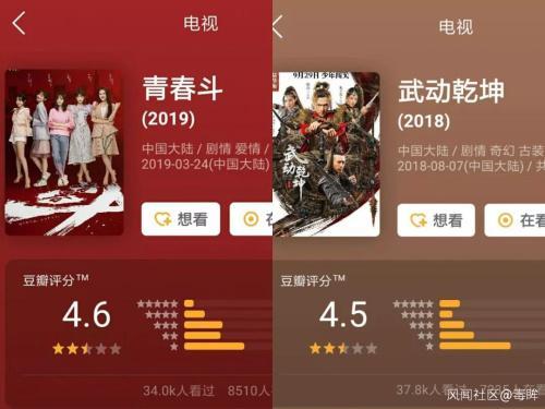 《青春斗》和《武动乾坤》的豆瓣评分表现均为不佳