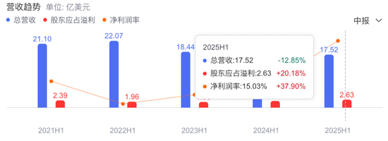 800亿天价索赔,中企在非洲也不容易