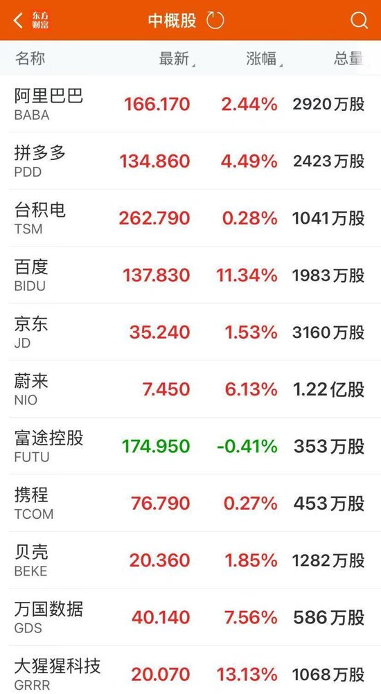 美联储宣布降息25个基点，预计年内还降两次，鲍威尔重磅发声！中国金龙指数大涨2.8%，英伟达跌超2%，金银下跌