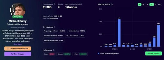 英伟达被华尔街大佬做空,4天市值蒸发4551亿美元!黄仁勋亲赴台积电“要更多芯片”:没有台积电就没有英伟达
