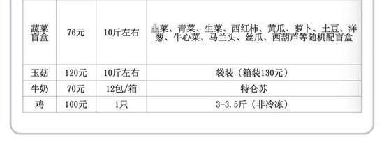 线上问诊没方向？沪上76家互联网医院账号全集合！还有最新团购信息