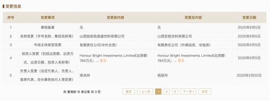 娃哈哈旗下多家公司近期更名为宏胜