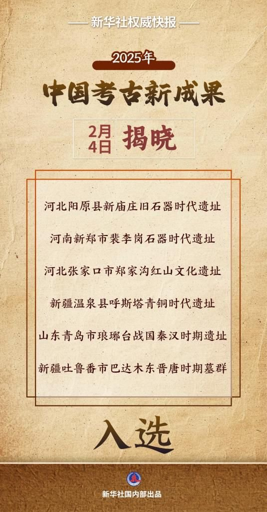 “2025年中国考古新成果”揭晓