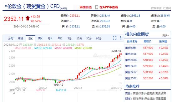 市值超1600亿美元芯片巨头推最新人工智能芯片，性能远超英伟达H100