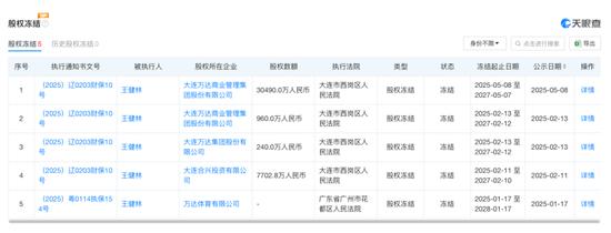 王健林,突传消息