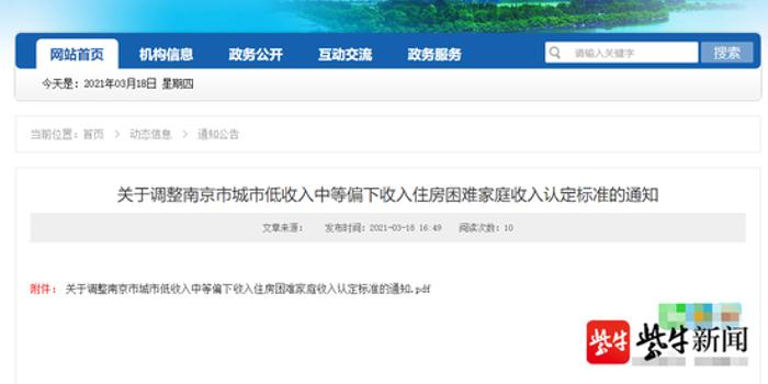 贫困生人均月收入(3)