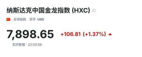 深夜,阿里大爆发!中概股大涨