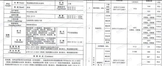 蒙冀铁路公司就“在建包银高铁内蒙古段被举报施工材料不合格”情况展开调查