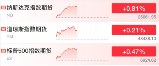 今天，彻底爆了！刚刚，见证历史！
