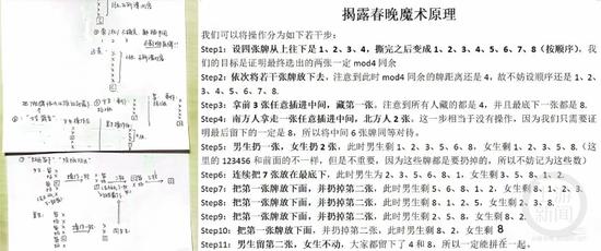 网友们在社交媒体上通过计算进行解密。 网络图