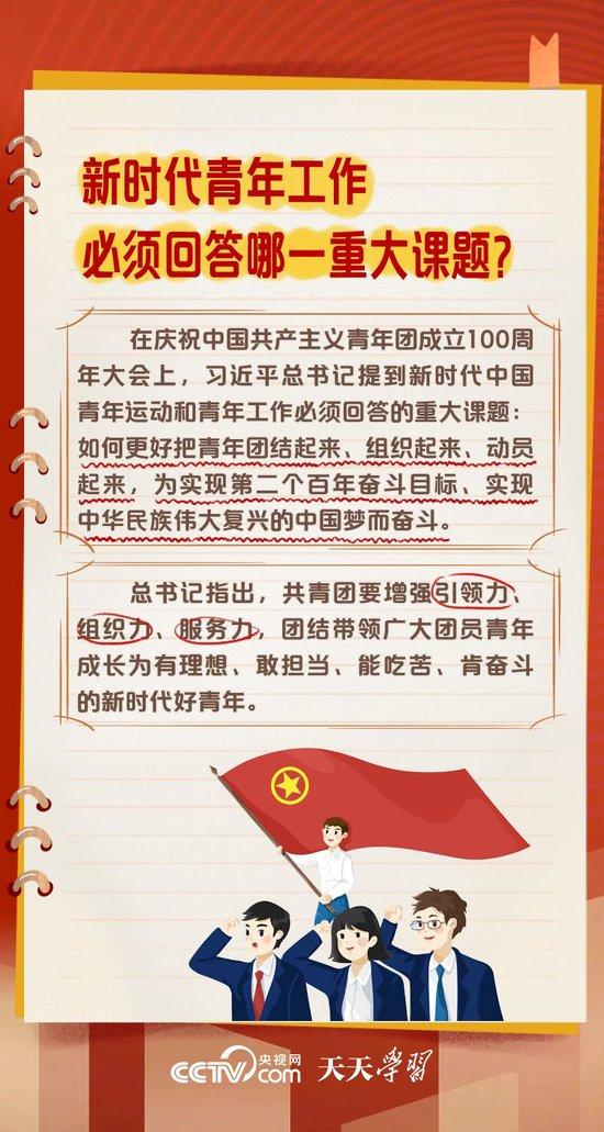 天天学习｜这所“大学校”为何能吸引这么多青年？