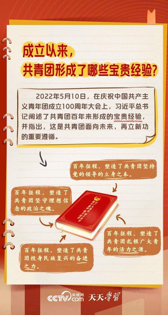 天天学习｜这所“大学校”为何能吸引这么多青年？