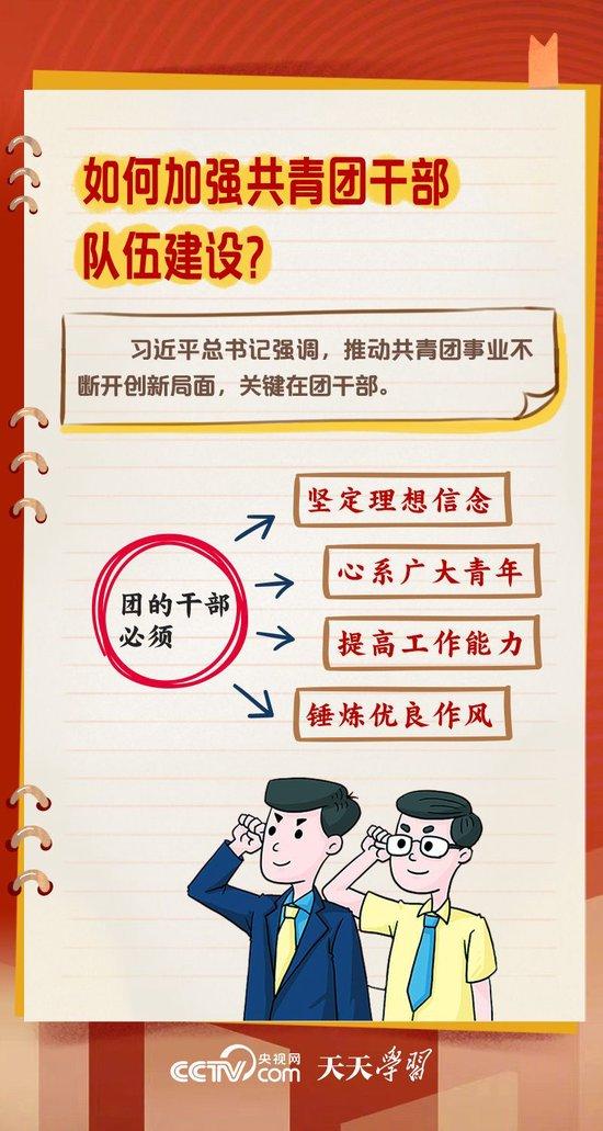 天天学习｜这所“大学校”为何能吸引这么多青年？