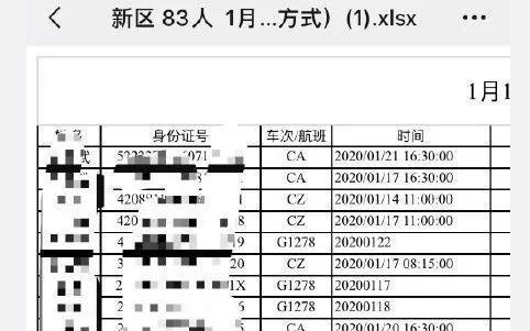 被泄露到网上的个人信息 图源网络