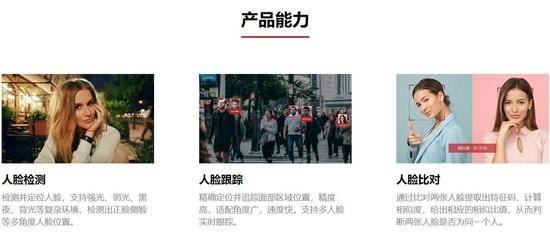 平台商提供的涉人脸类服务