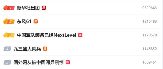 新华社出图!震撼100张!