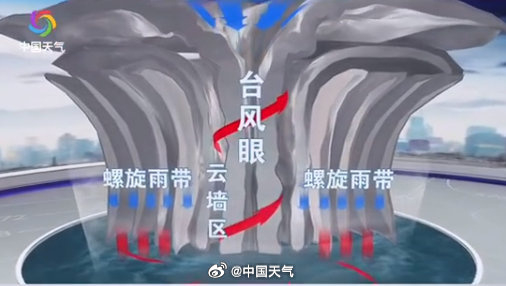 广东一地：全市交通信号灯，亮红灯！
