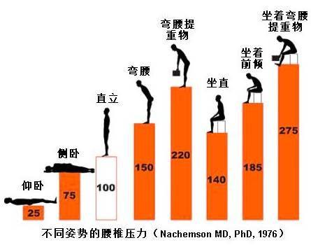 图片来源网络