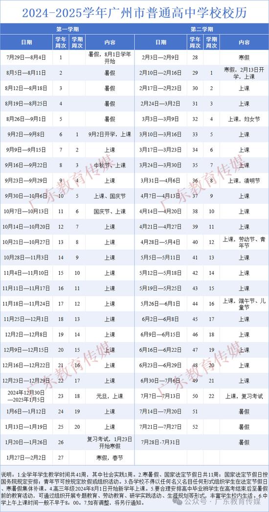 广州中小学暑假放假时间来了!
