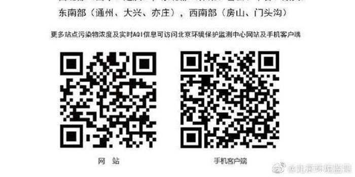 北京处于6级严重污染
