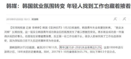 韩国青年(满15岁-29岁)失业率高达9.2%
