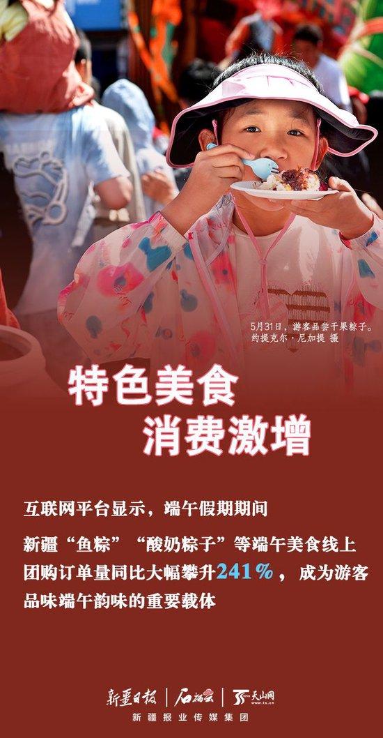 端午假期新疆文旅市场消费数据亮眼
