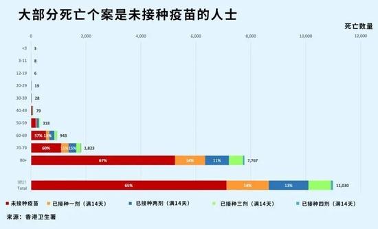 老年人有基础病能接种疫苗吗？不良反应有哪些？多项临床数据告诉你真相