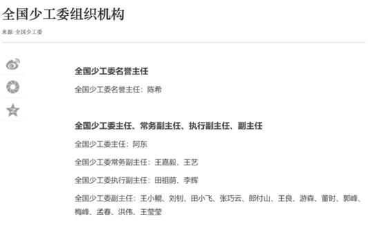 时隔5年,全国少代会在京开幕!