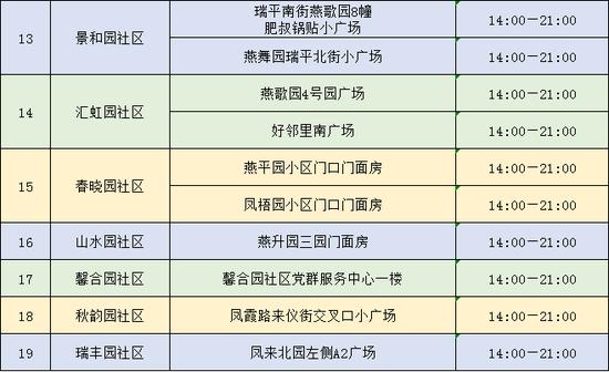 南京市栖霞区关于9月9日、9月10日开展全员核酸检测的通告