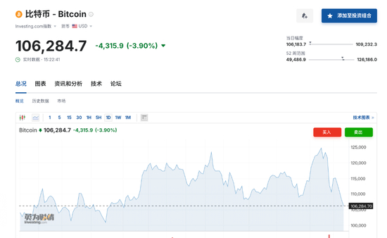 突发!金价,闪崩!