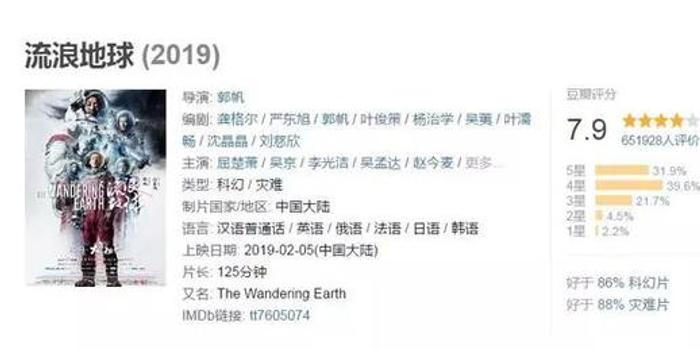 人民日报谈流浪地球 一星还是五星 别陷意气之争图片 29246 700x350
