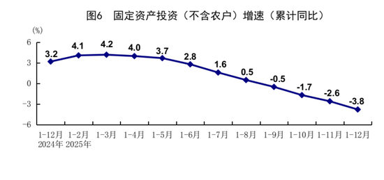 2025年经济发展向新向优 预期目标圆满实现