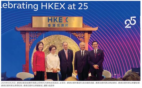 全球资本变局,港股何以东升?谁在港股买买买?