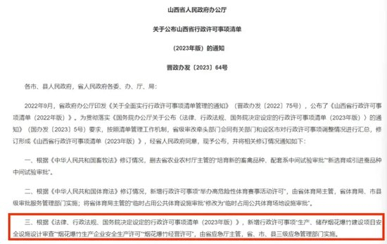 山西宣布：废除烟花爆竹“禁放令”！商家：已有不少消费者购买！