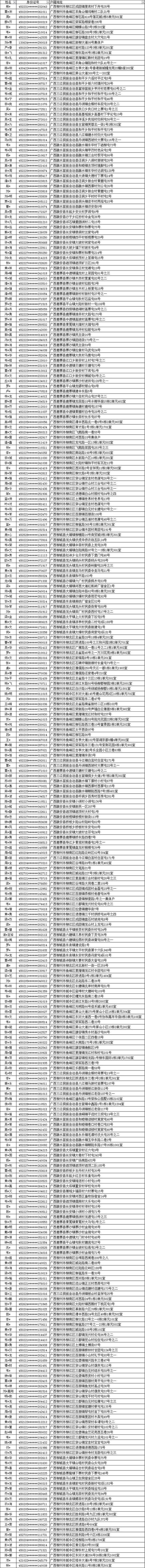 户籍地址公布！这些柳州人赶紧自首！或将影响直系三代亲属