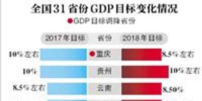 河南gdp目标_河南地图