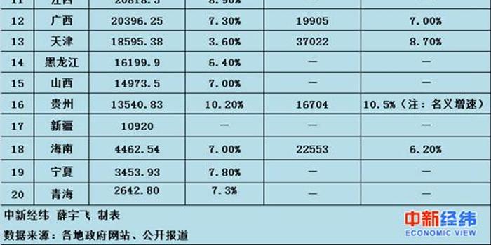 常州2017年经济总量_2020年常州电动车展会(3)