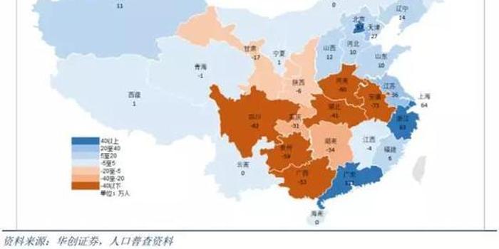 人口分布的共同点是什么_白带是什么图片(2)