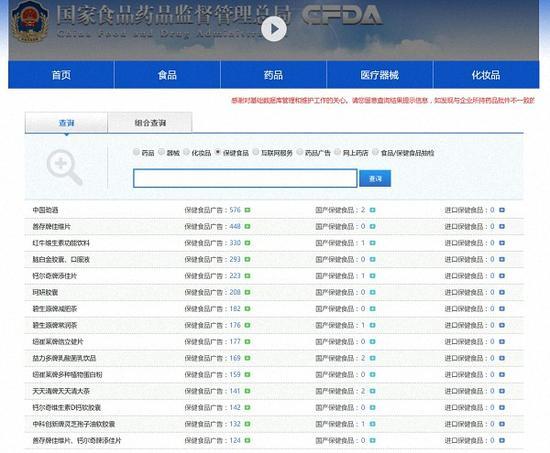获得广告批号数量靠前的保健食品品牌 本文图均为 国家食品药品监督管理总局网站 截图前十五名中“国货”占七个