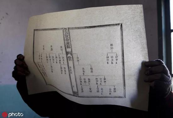 △ 修谱师,用木活字为人修印族谱的师傅。图 | 东方IC