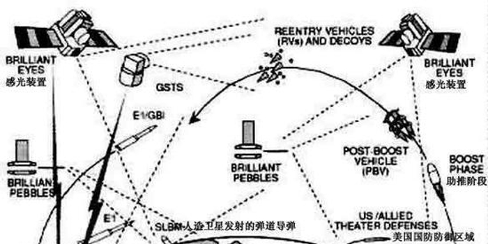 星球大战计划又叫什么计划 w700h350z1l10t107fa.jpg