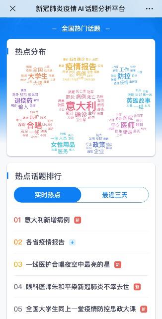 图:RealAI 新冠肺炎疫情AI话题分析平台