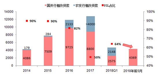 ▲图片来源:中信建投证券