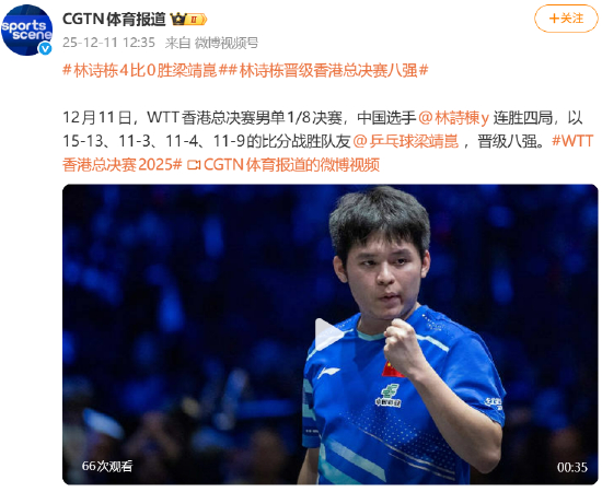 林诗栋4比0横扫梁靖崑 晋级WTT香港总决赛八强
