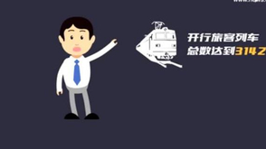 春运你得知道这些事