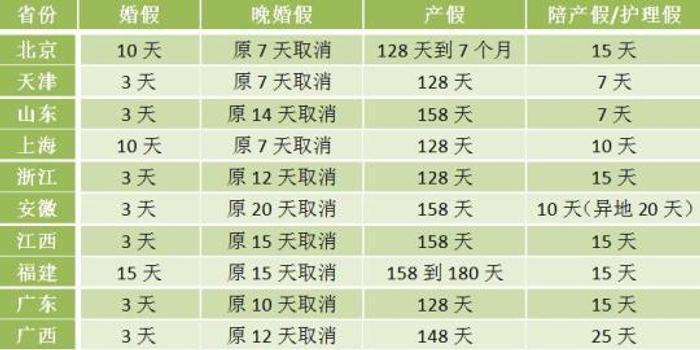 安徽省人口与计划生育条例 2019_安徽省计划生育证图片