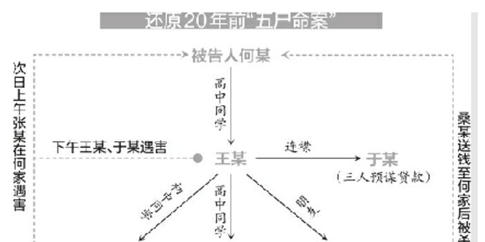 济南一年死亡人口_济南人口数量是多少(2)